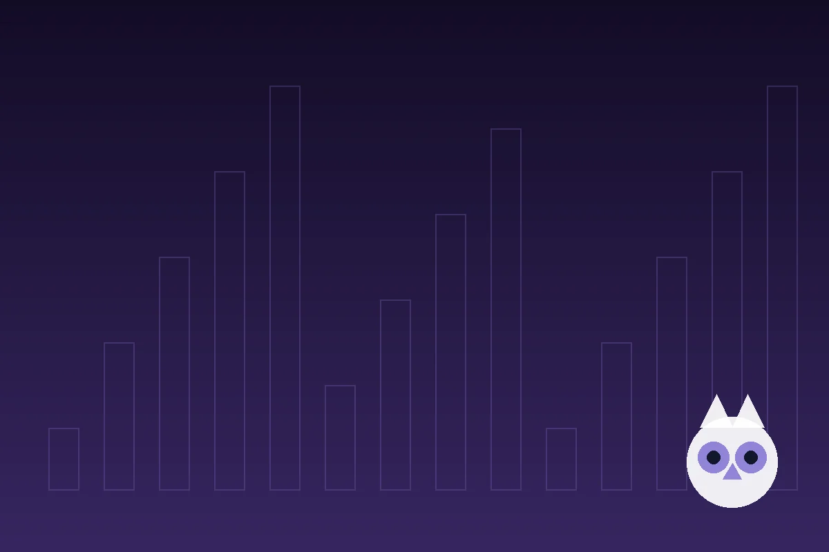 High-Frequency Crypto Exchange